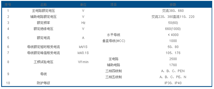 辽阳桥架